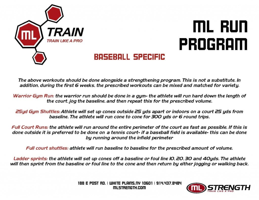 Chad Moeller Baseball Running Program